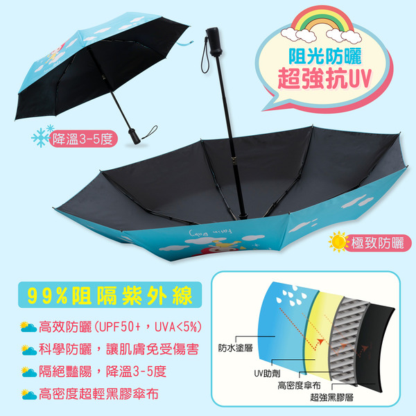 發心娃娃．自動晴雨兩用折傘